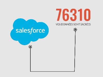 salesforce : vérification et autocompletion des adresses et des emails